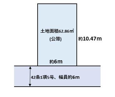 tDs1ڂ̓yn̋}