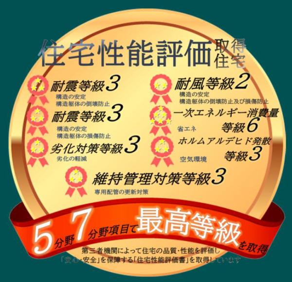 tts쒬 319Ԓn8̐VzˌĂ̂̑