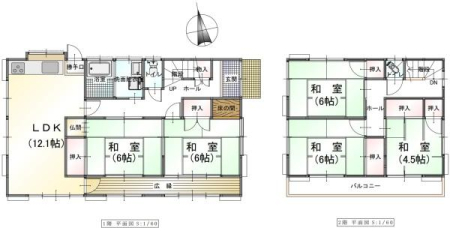 ttst{2ڂ̒ÈˌĂ̊Ԏ}