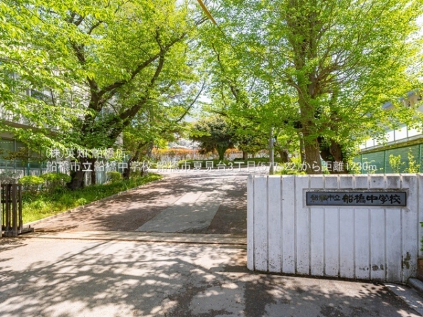 tDsČ3ڂ̐VzˌĂ̎ӊ