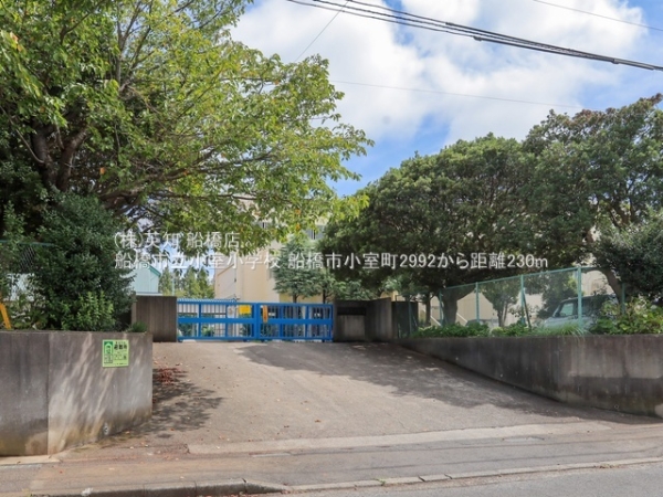 ��t���D���s�������̐V�z��ˌ��Ă̎��ӊ�