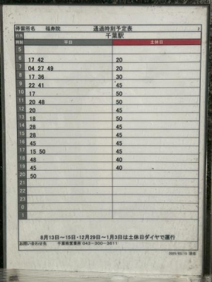 ��t����t�s�������˒� 91-1�̓y�n�̌��n�y�n�ʐ^