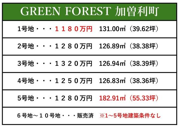 ��t����t�s��t����]���� 1032-36�̓y�n�̑O�ʓ��H�܂ތ��n�ʐ^