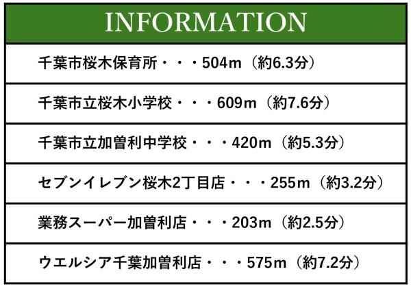 ��t����t�s��t����]���� 1032-36�̓y�n�̑O�ʓ��H�܂ތ��n�ʐ^