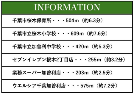 ��t����t�s��t����]���� 1032-36�̓y�n�̂��̑����n